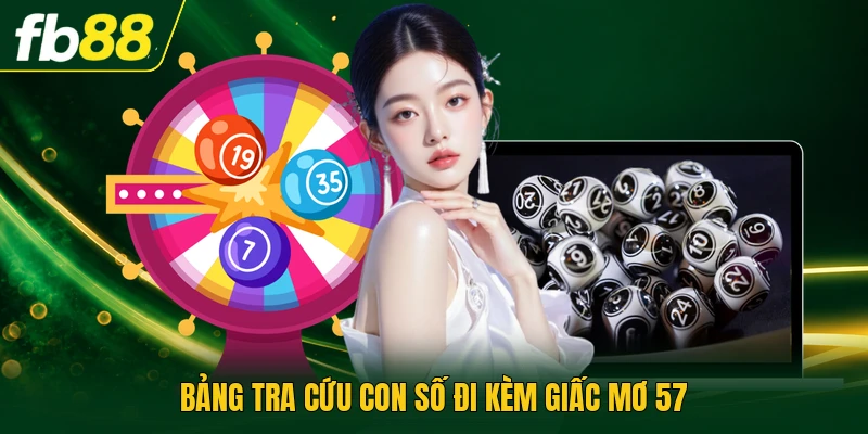 Bảng tra cứu con số đi kèm giấc mơ 57